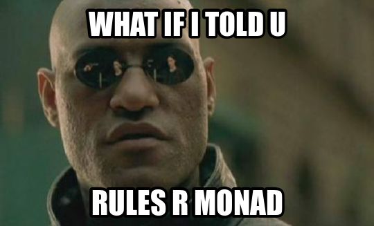 Rules are monads